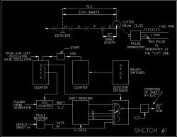 Sheeter Web Inspection and Splice Detection