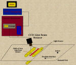 sheeter web inspection and reject control technology