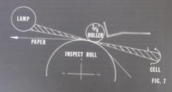 Sheeter Web Inspection and Splice Detection